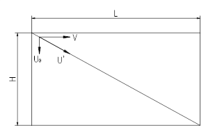 沉淀池原理圖 沉淀池原理圖